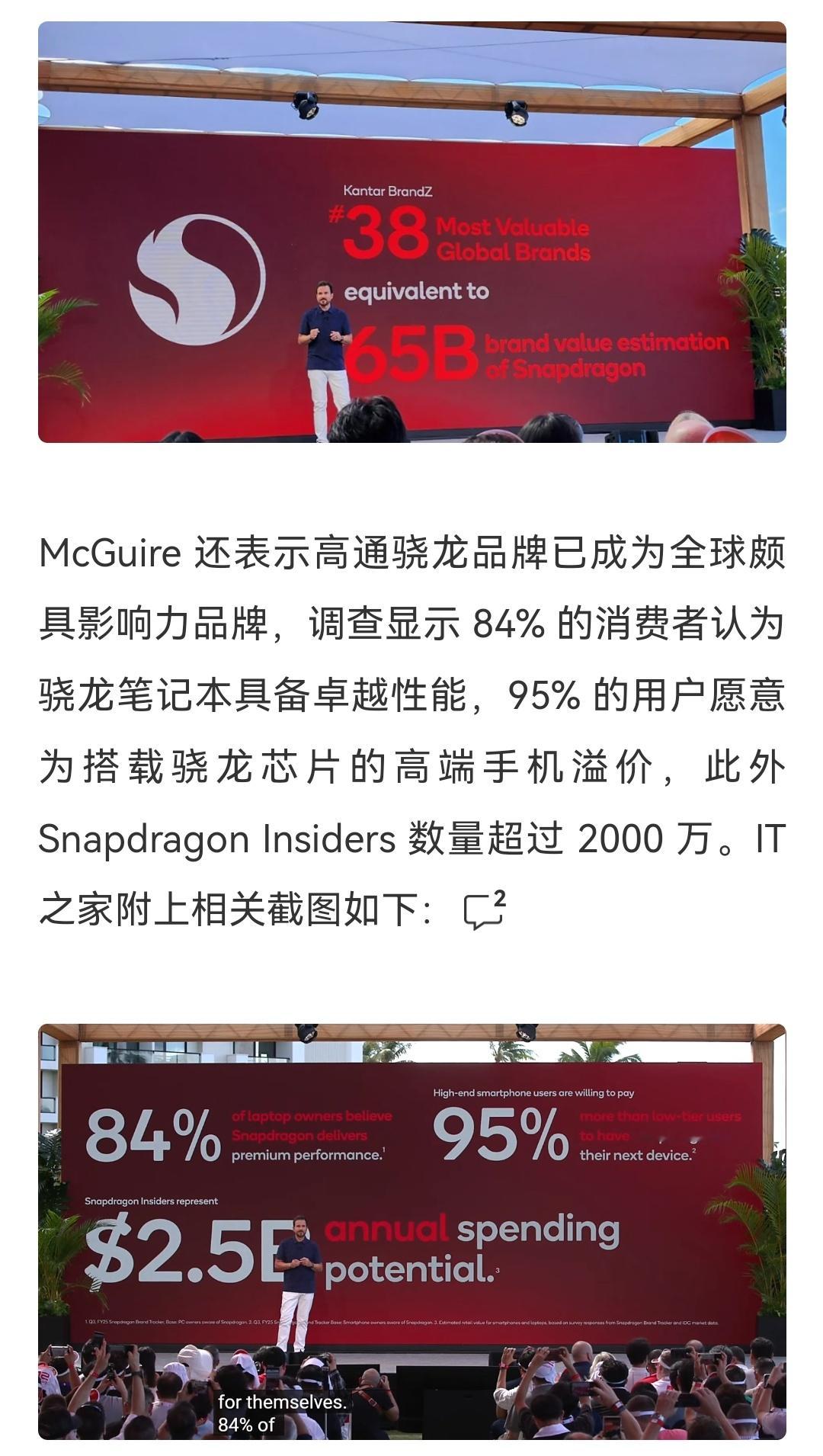“95%高端手机用户愿为骁龙芯片溢价”你们愿意不。 ​​​
