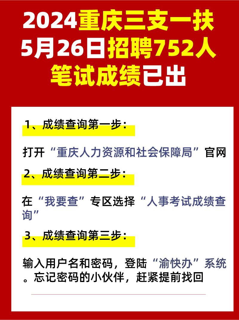 #重庆三支一扶 #重庆三支一扶资料 #重庆招聘