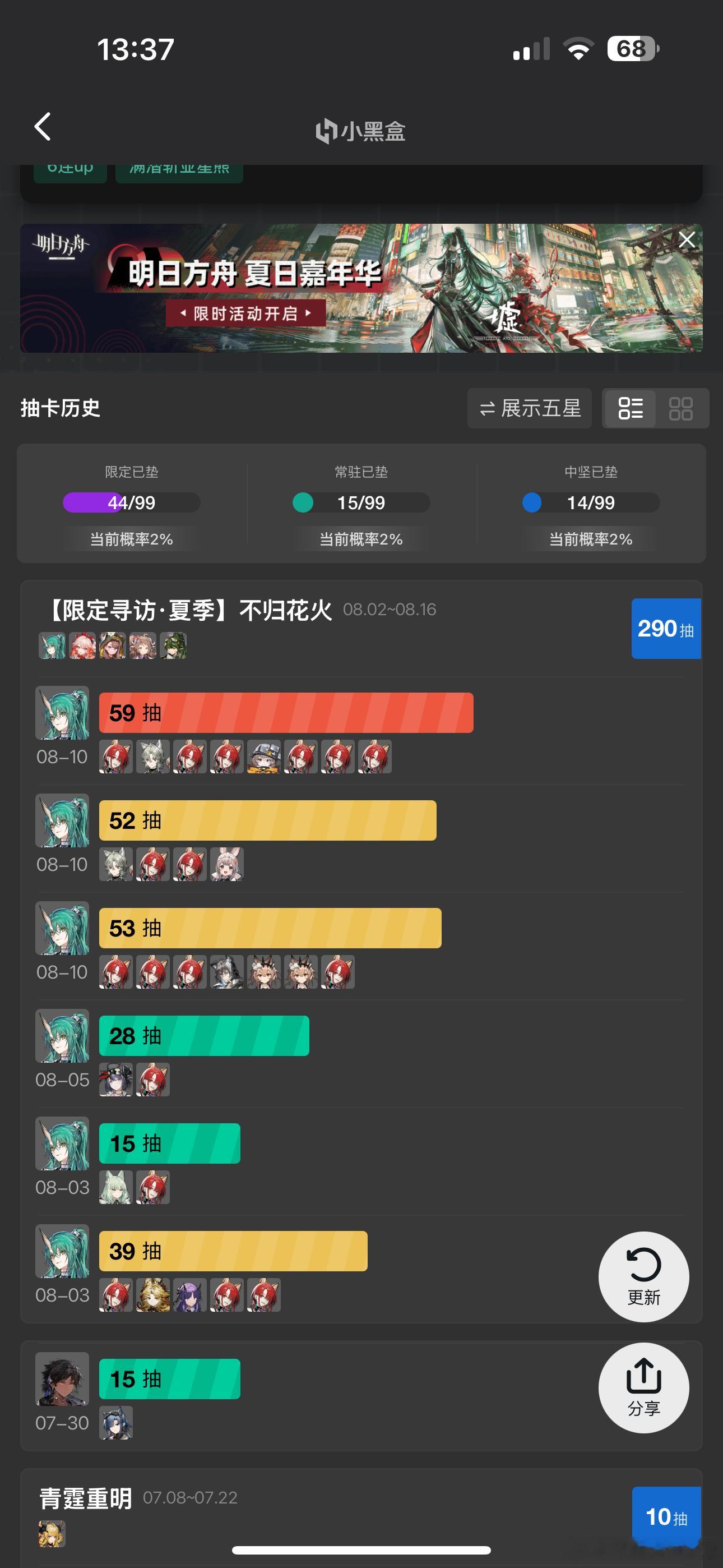 明日方舟﻿ ﻿ 290抽了，熊姐拉满了还没出遥[无聊]300券到底该换遥还是奶羊