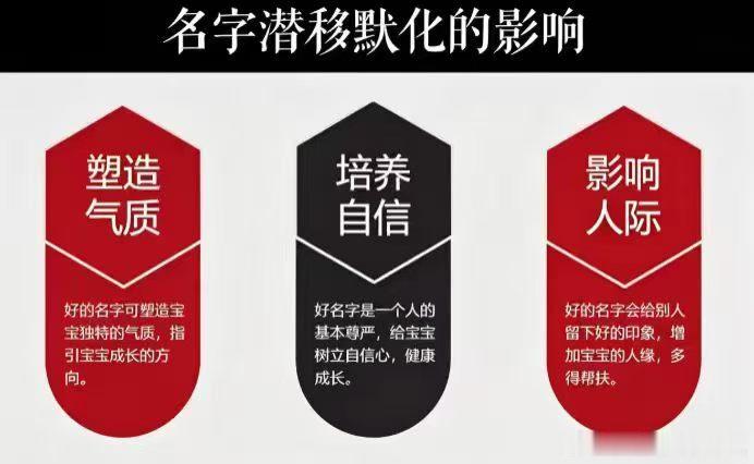取名改名是一‮学门‬问，看‮简似‬单，就一两个‮的字‬事，却‮含深‬讲究，因‮不