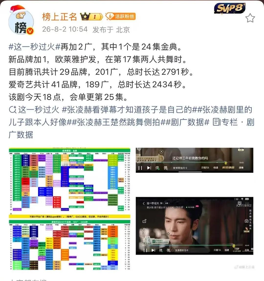 这一秒过火今天还在+广新增24集金典和17集欧莱雅，这俩都是后续加的。。 
