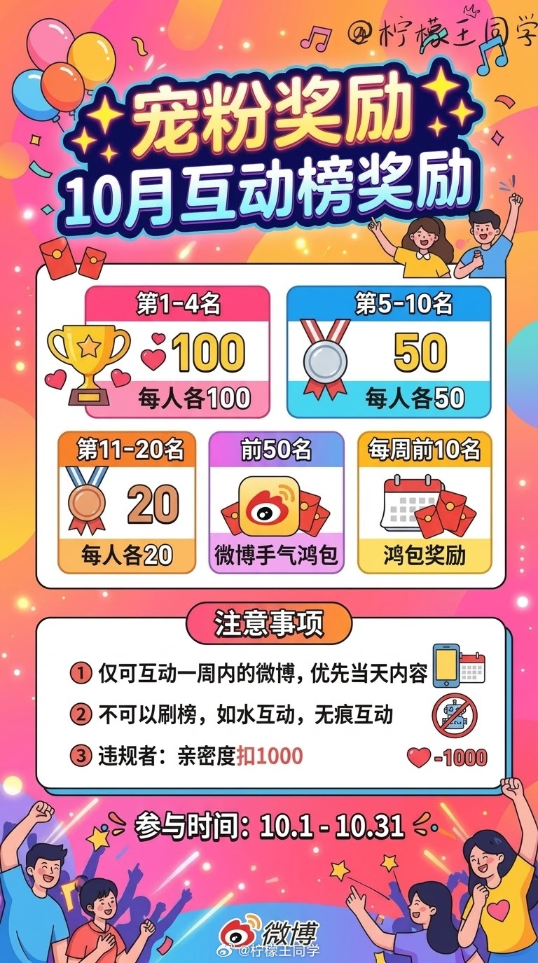 【10月互动榜公布】①第1-4名，每人各100②第5-10名，每人各50③第11