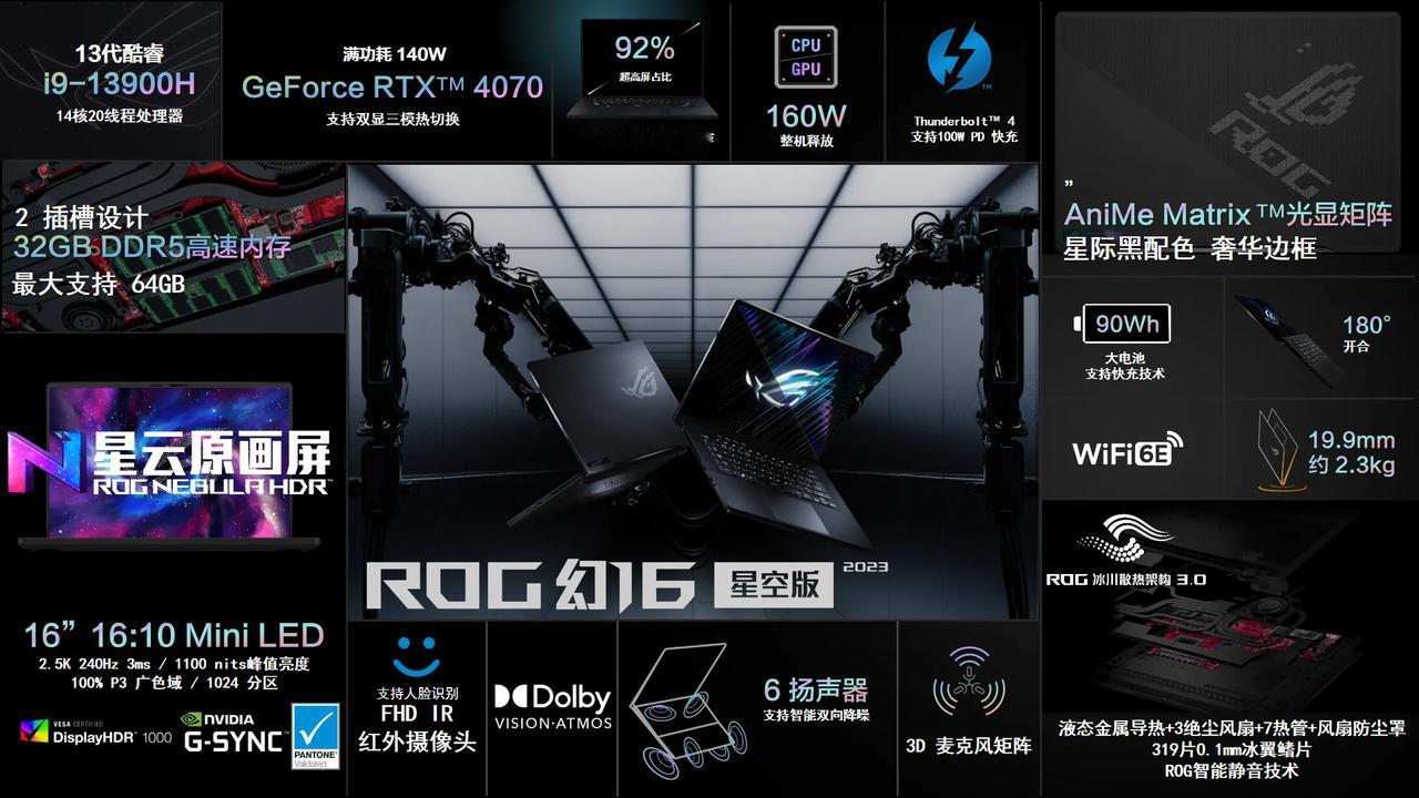 全员进化，空前强大！极以为常 ROG2023 新品发布会