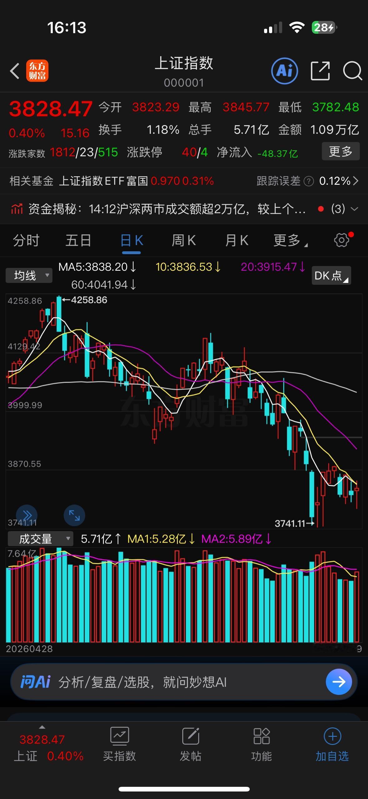 新一轮反弹信号蓄势待发？未来一两天内，A股有望迎来资金集中进场的反攻行情。
不过