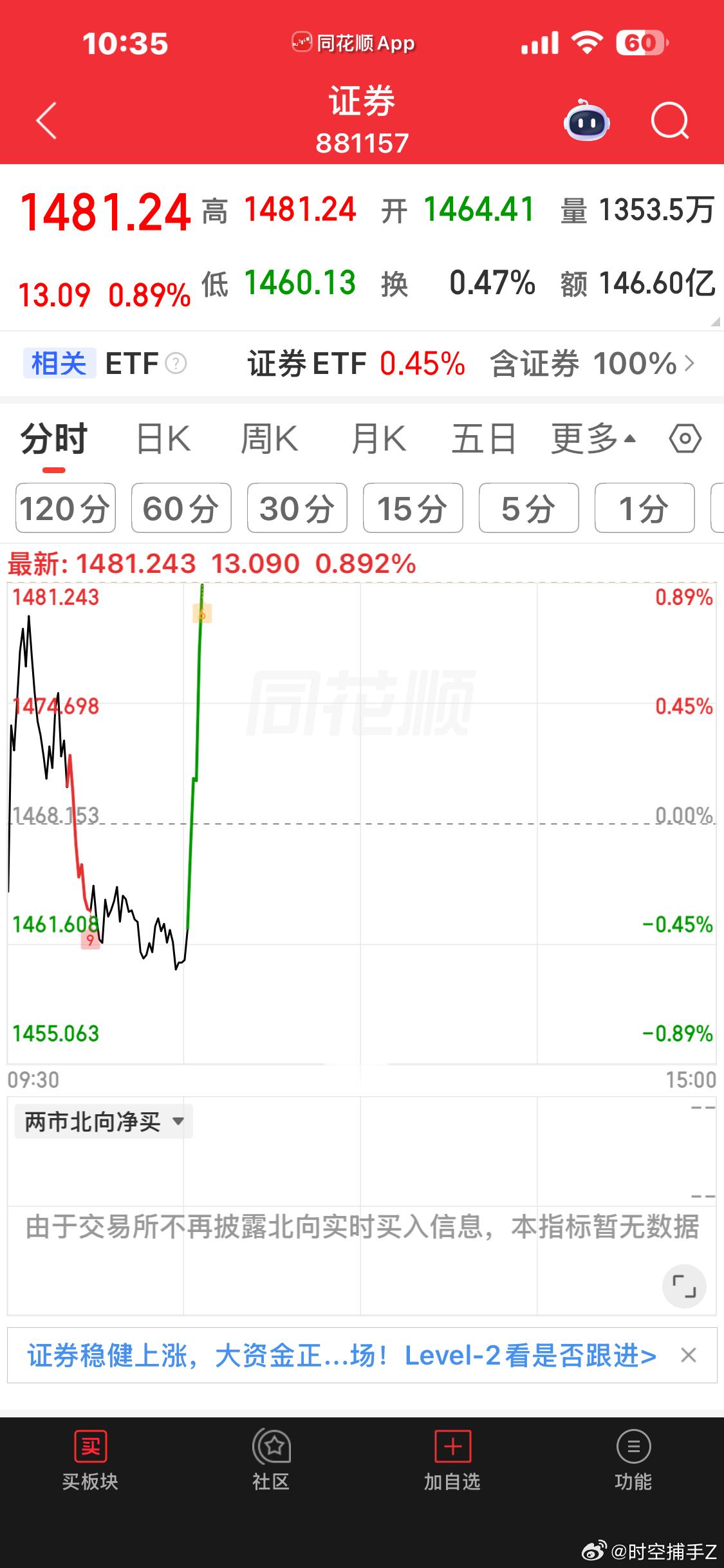 渣男来护盘了 