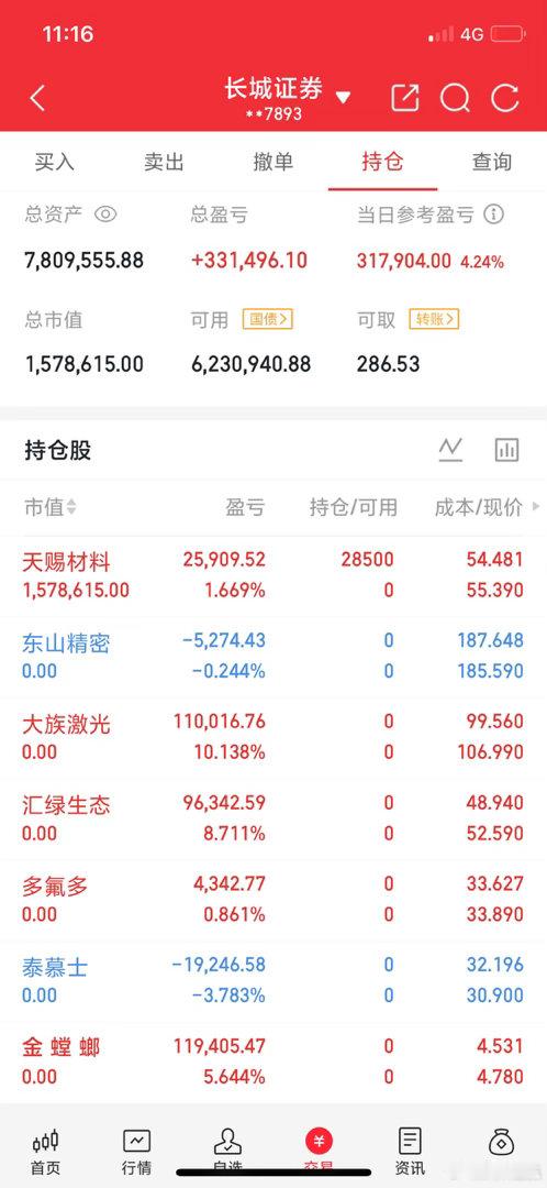实盘A股记录：30天账户增长计划，目标+100%是挑战，也是验证。关注我，每天更
