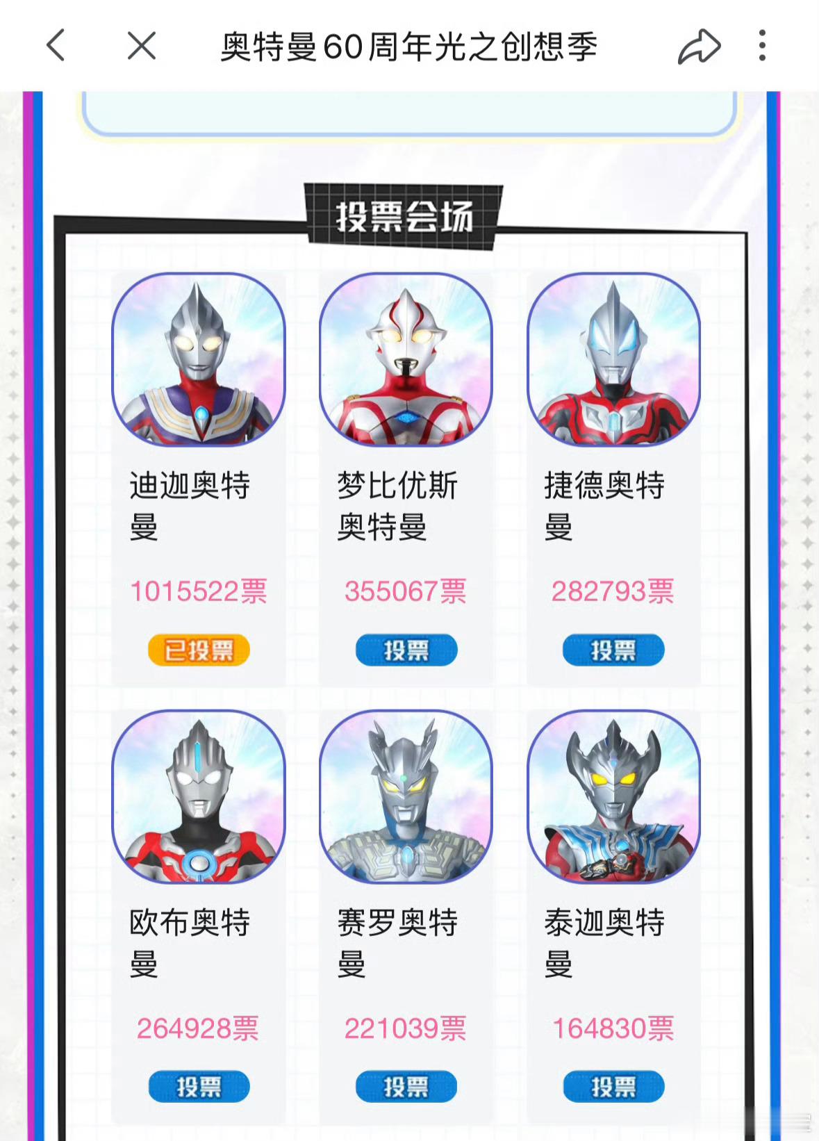 迪迦圈内人气断层TOP 串子别给赛兔子招黑了，你迪迦大爹往那一站都不需要拉票好么