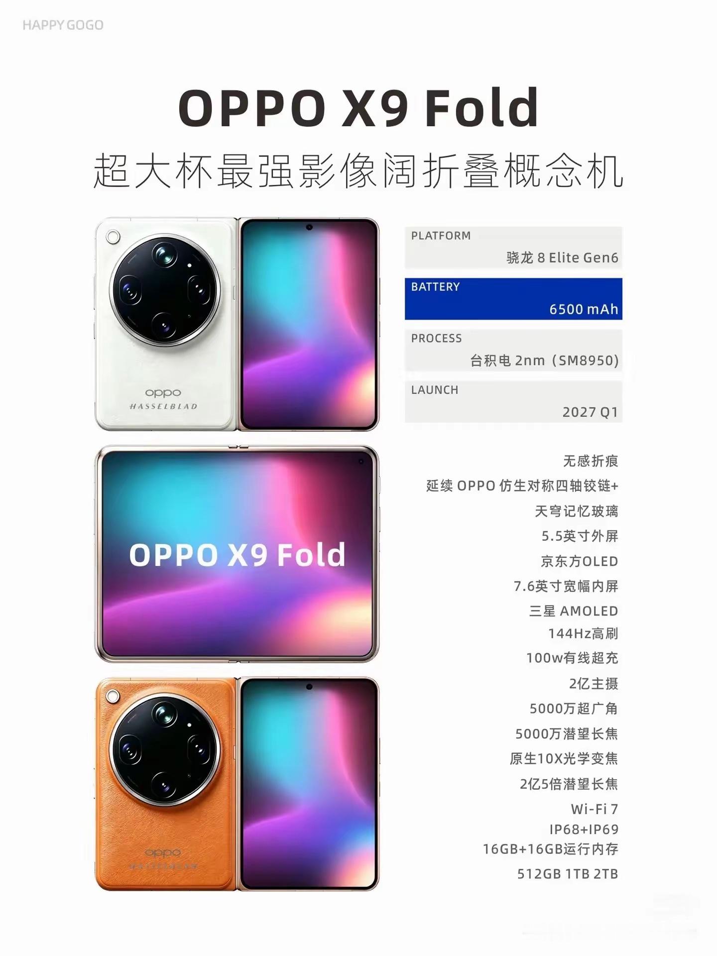 绿厂阔折叠概念机？圆形镜头模组几乎占满整个背板，视觉上看着就很厚重。要是真机真是