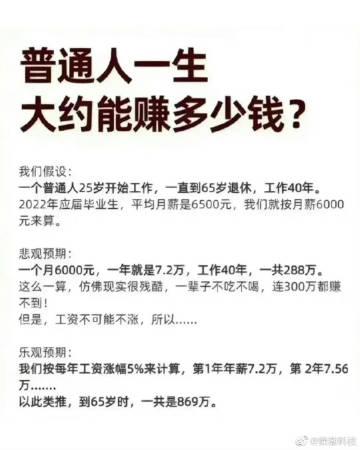 普通人的一生，大约能赚多少钱 ？

给出的答案是：288万/869万。 