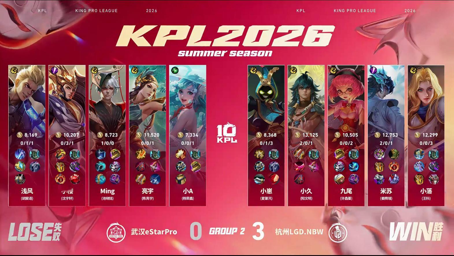 LGDNBW夏季赛三连胜2026KPL夏季赛 常规赛第一轮W2D2 LGDNBW