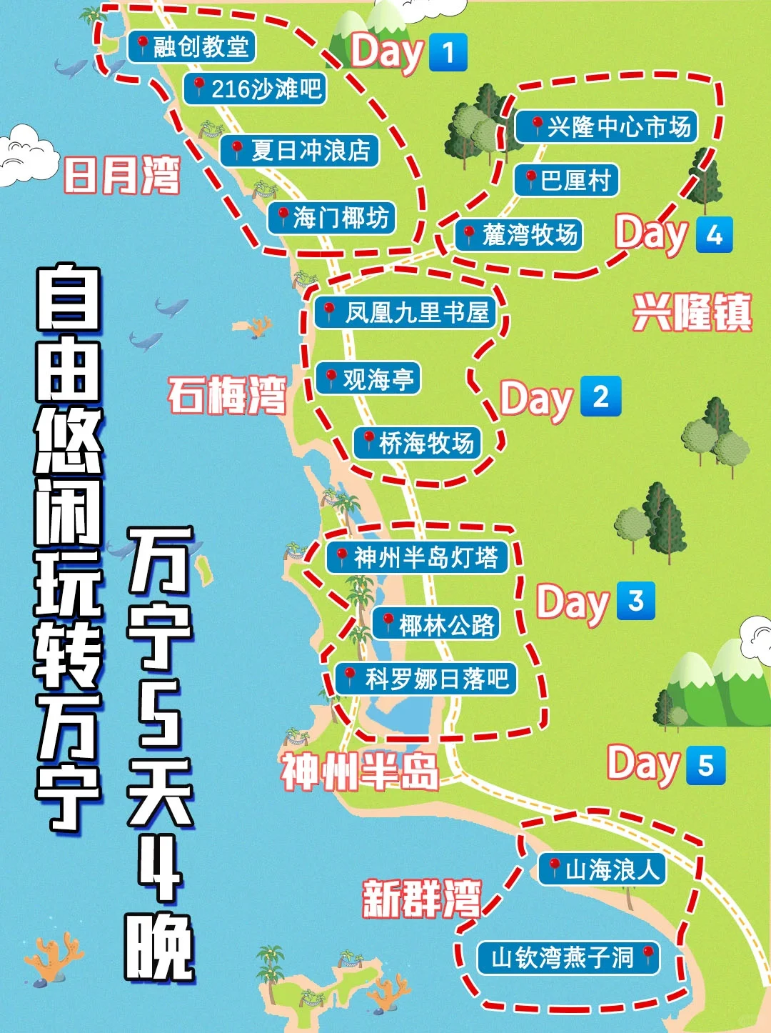 男朋友画的万宁路线图❗奉劝所有6-8月暑假去的家人们看过来！
	
-
本地男友熬...