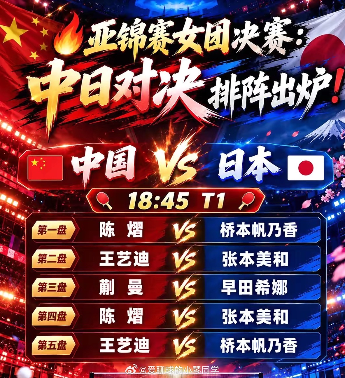 国乒女团vs日本 亚锦赛女团决赛！先丢一分，王艺迪蒯曼连拿两分，国乒2-1反超日