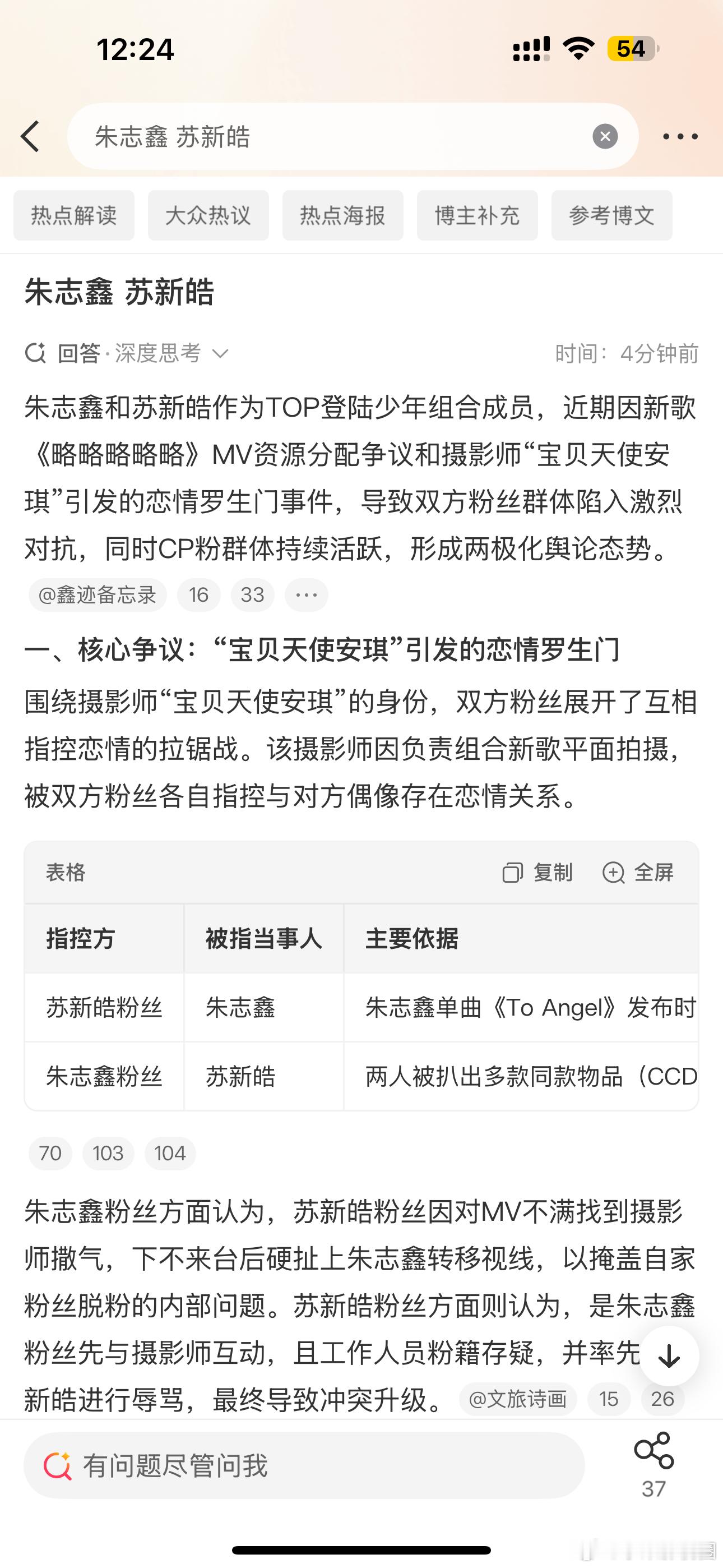 朱志鑫 苏新皓打上热搜了，看看智搜解析👀 