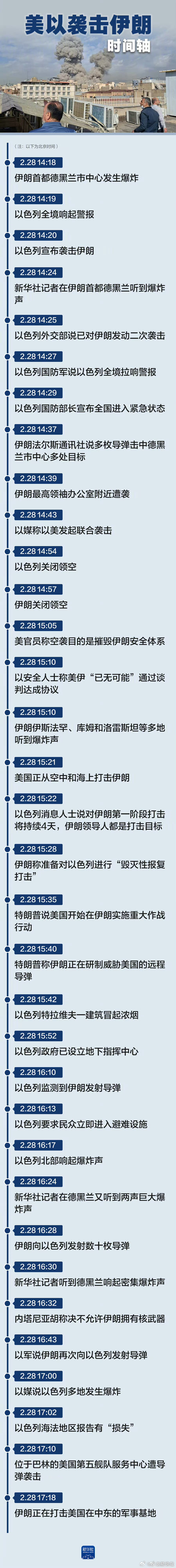 伊朗和以色列这回是真动手了！从德黑兰市中心爆炸到双方领空关闭，再到美方直接参与打