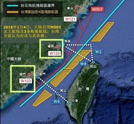 海峡中线讨论（未定稿）文/司马南到底有没有一个东西叫海峡中线？拿出皮尺在地图上量