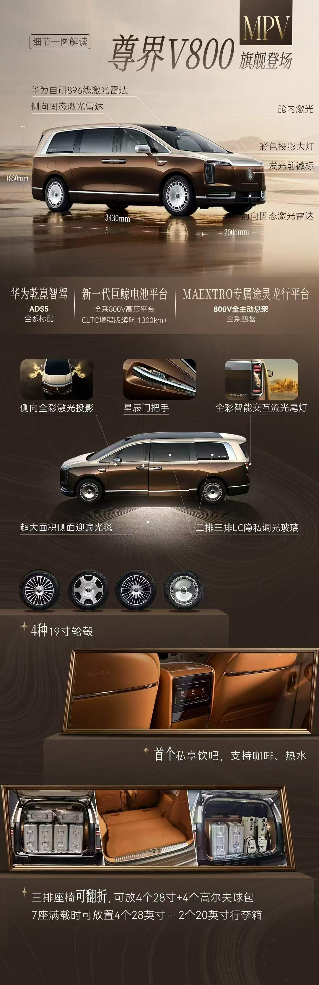 开阿尔法，就是为了面这车，面比埃尔法大V800  80-120万V680  65