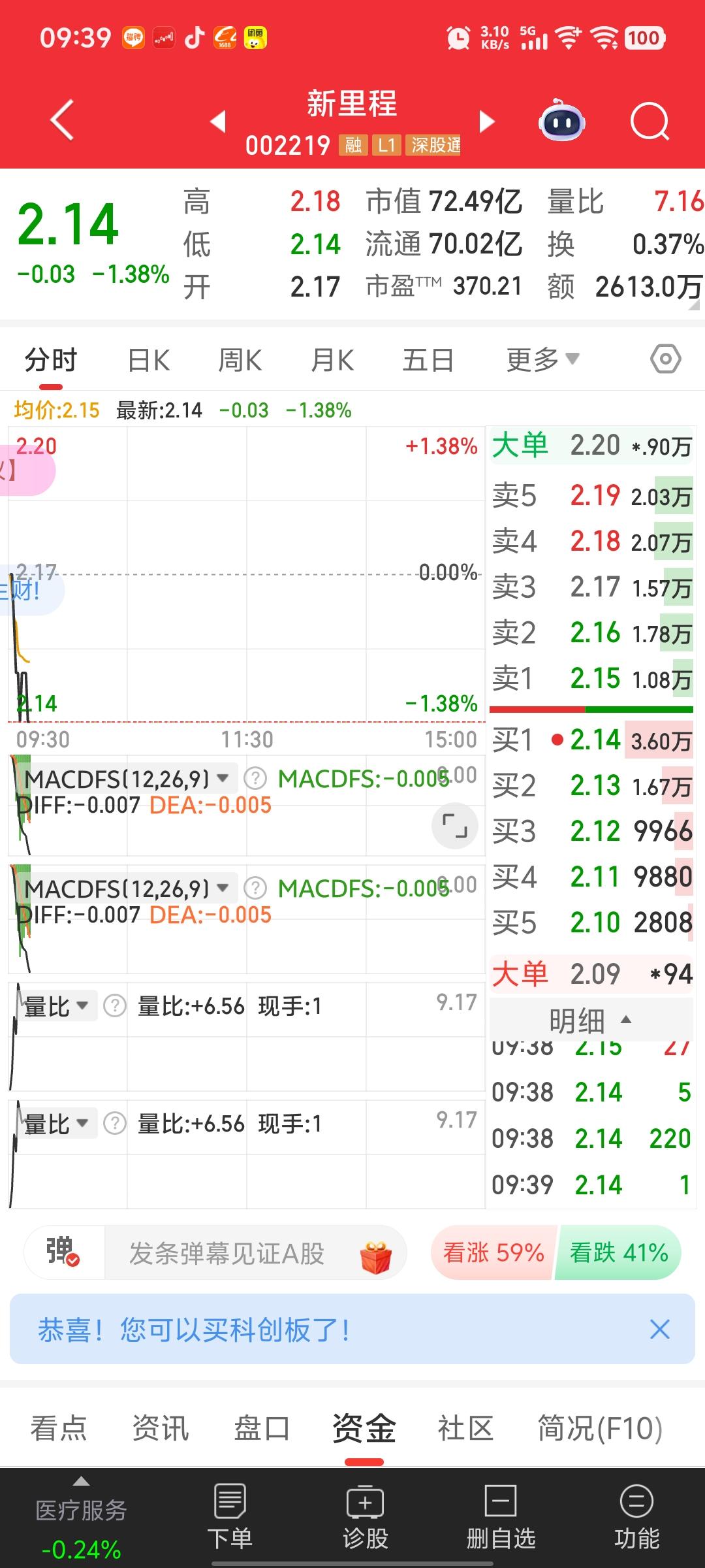 新里程，价格便宜，可以买入。
