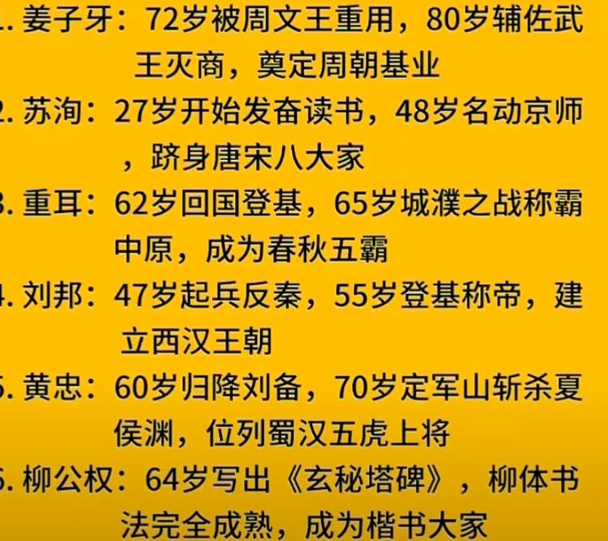 中国历史上大器晚成的六位代表