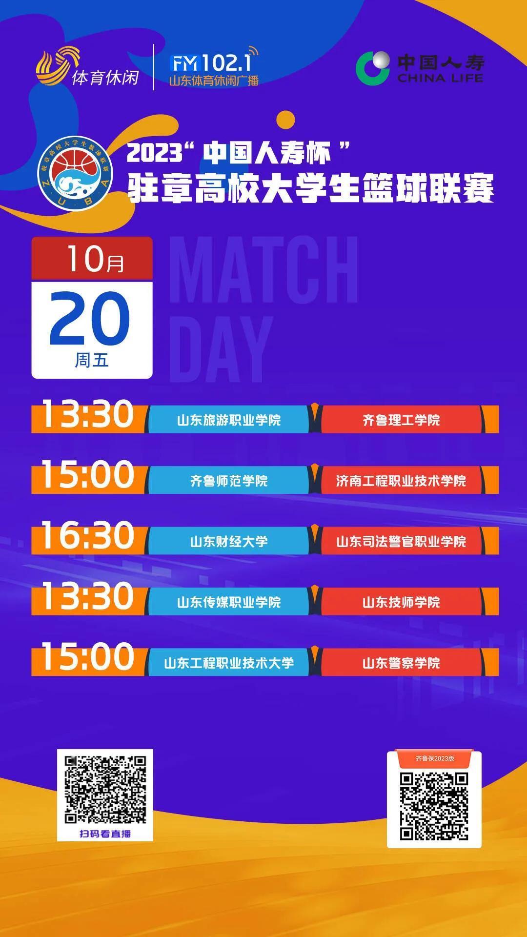 大学生篮球联赛，小组赛后，章丘大学城四强即将出炉。