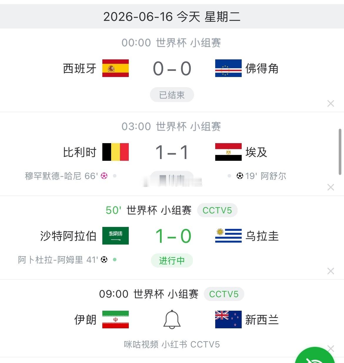 一觉睡醒看个比分，西班牙那场算是震惊到我。应该是这届世界杯，第一个大冷门。另外，