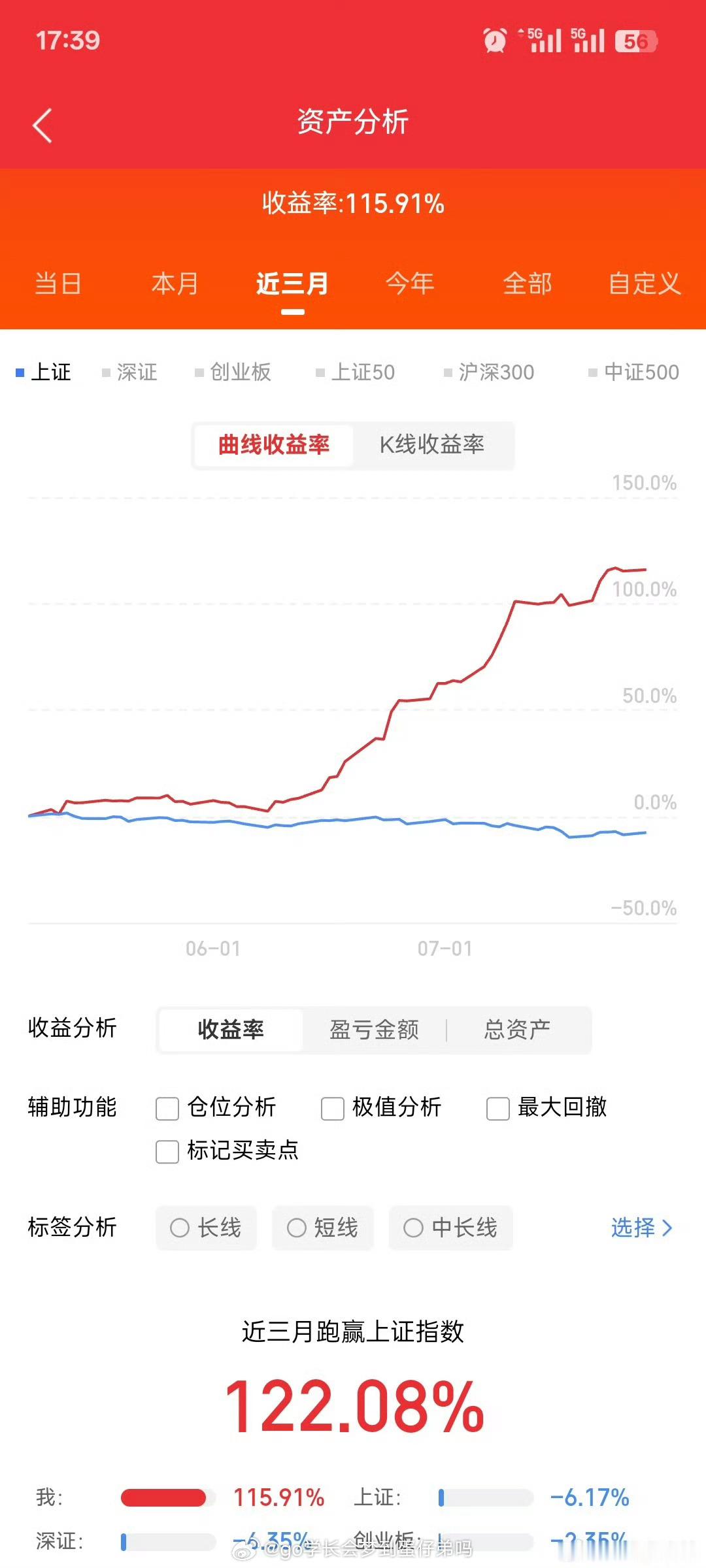 短线、中线、长线的定义及操作原则本人对短线、中线、长线的定义及操作原则2005-
