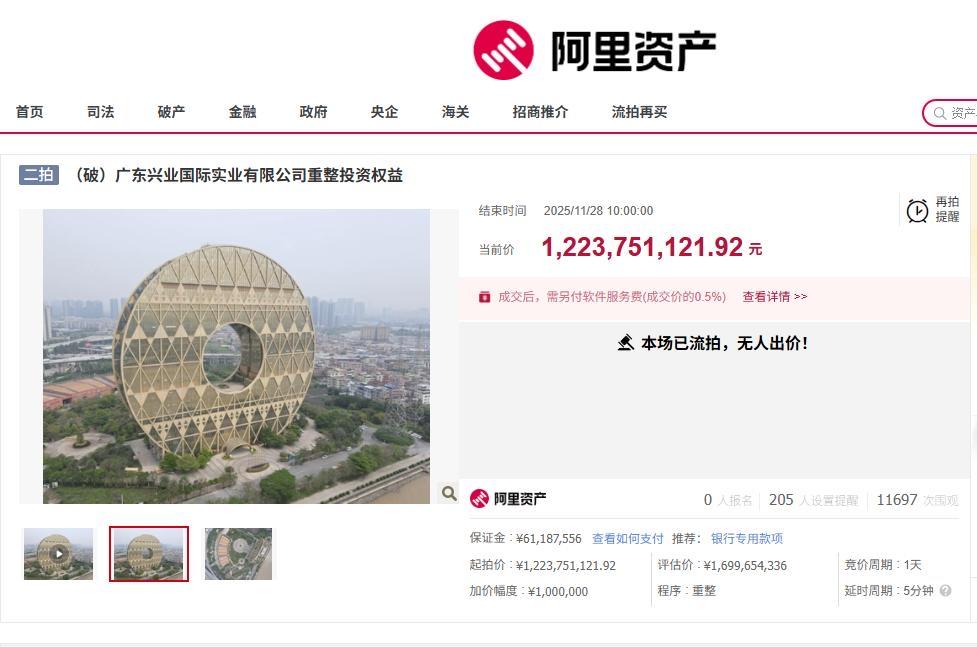 广州圆大厦第四次流拍！降价1.36亿都没人要，这“金元宝”到底怎么了？
魔幻！广