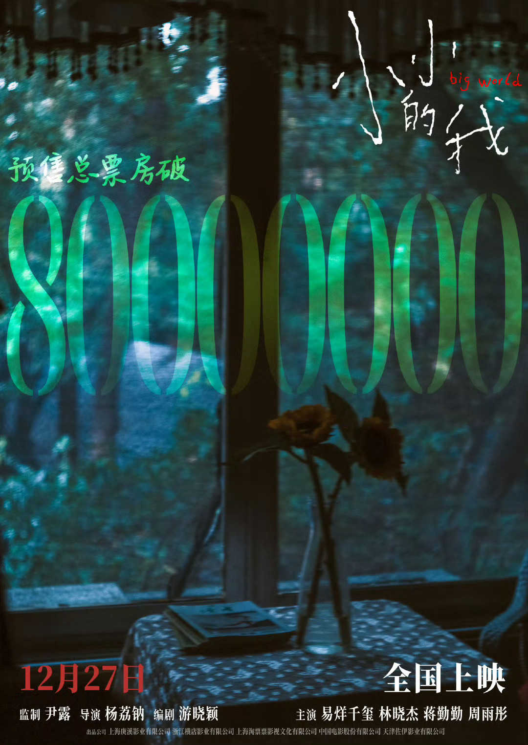 小小的我预售票房突破8000万 易烊千玺小小的我预售票房突破8000万啦！！太棒