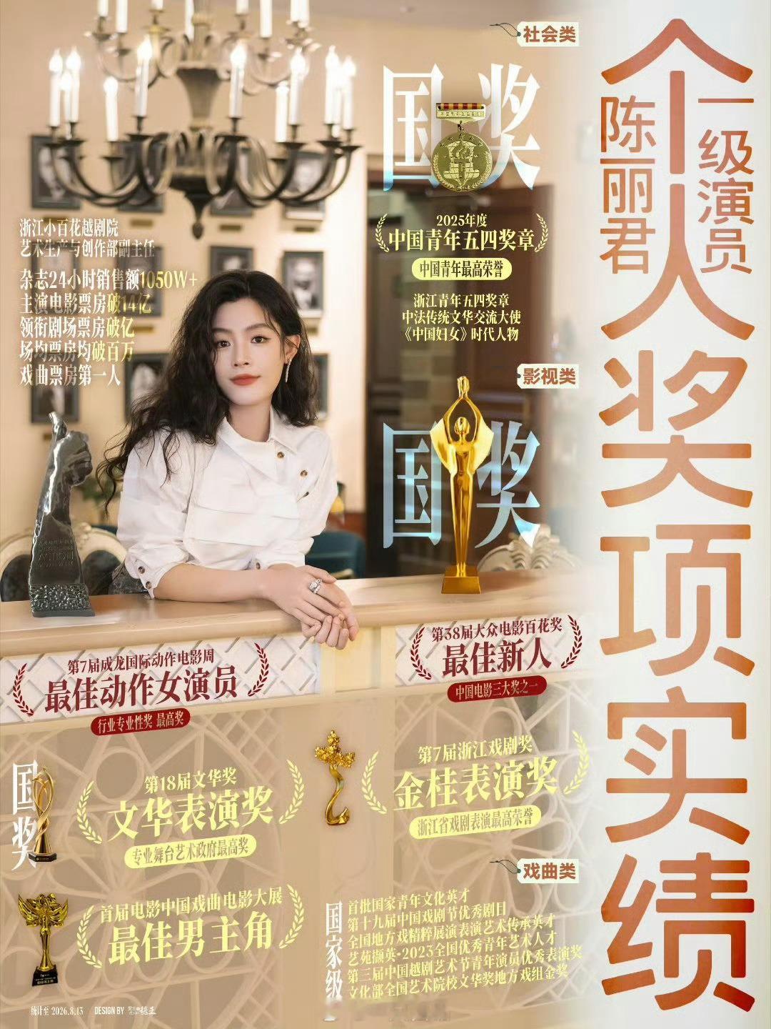陈丽君个人奖项实绩图连续两天获奖，牛比牛比陈丽君百花奖最佳新人