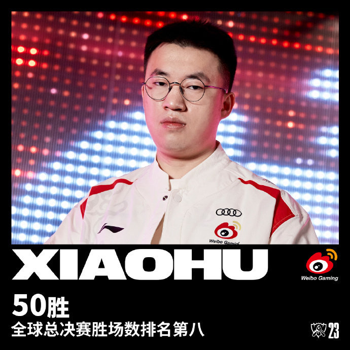 【#Xiaohu全球总决赛50胜#】在今日WBG对阵NRG的比赛中，Xiaohu