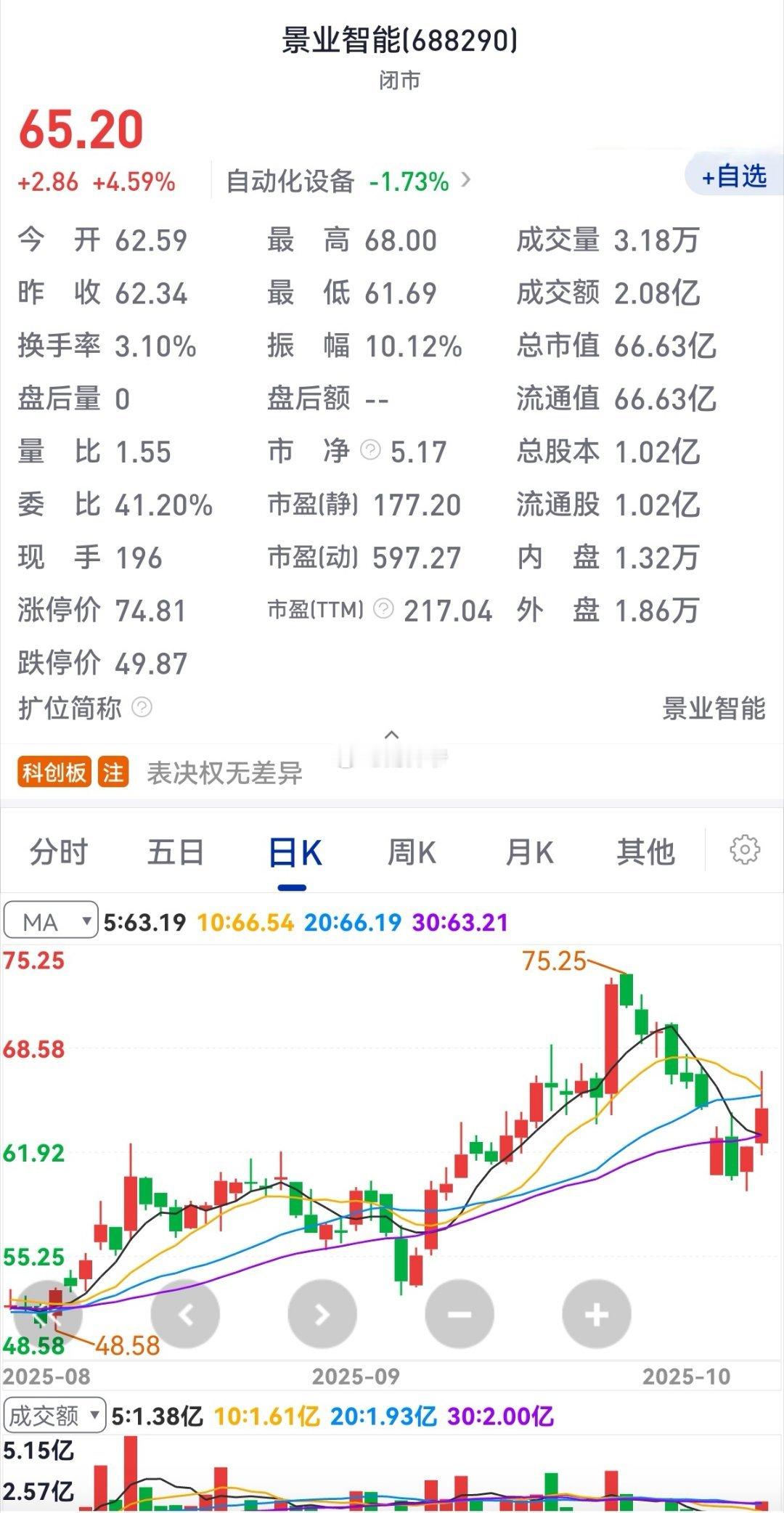 摩根士丹利最新报告指出，
