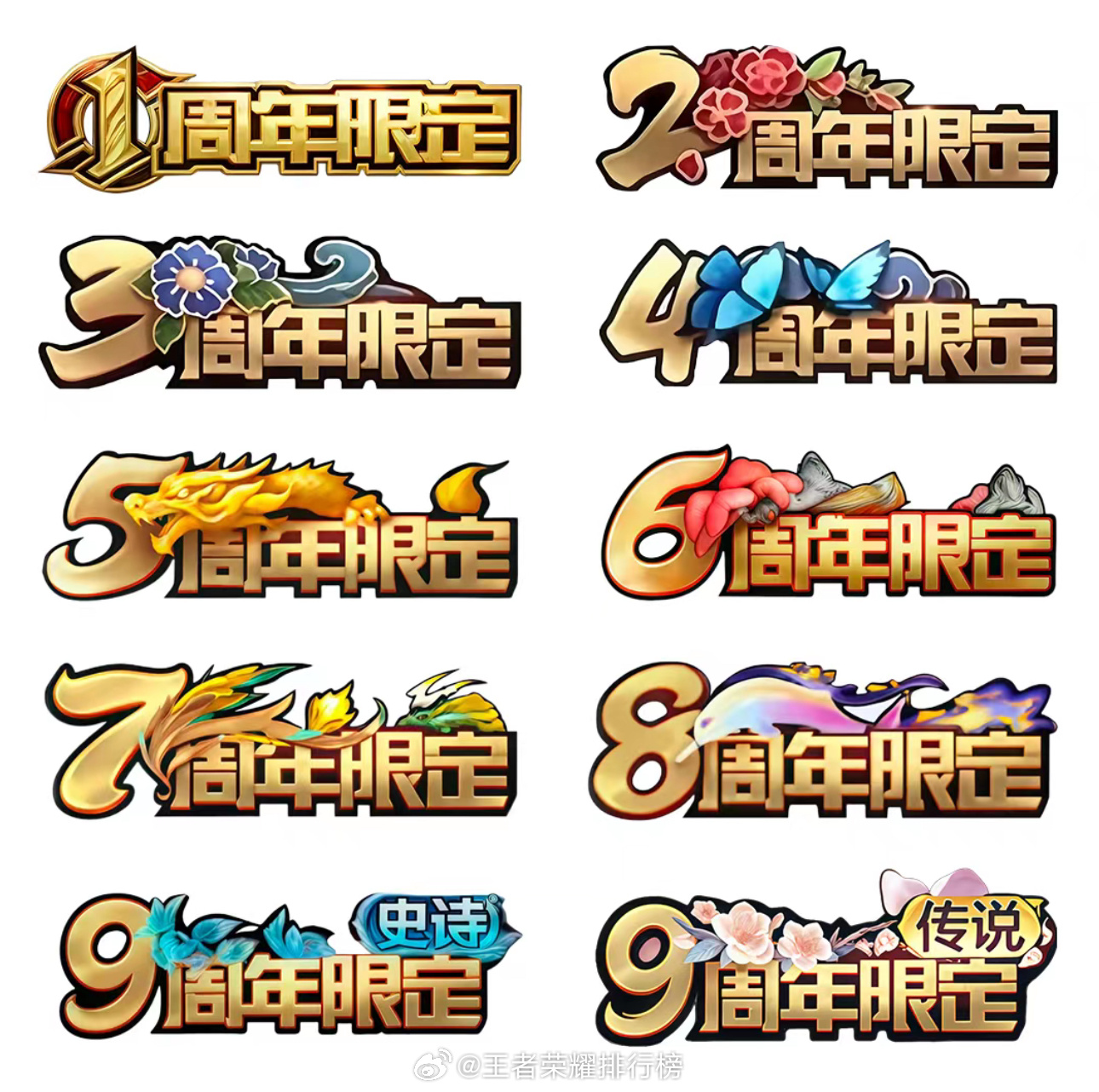 小王周年皮肤标签，你最喜欢哪个？ 