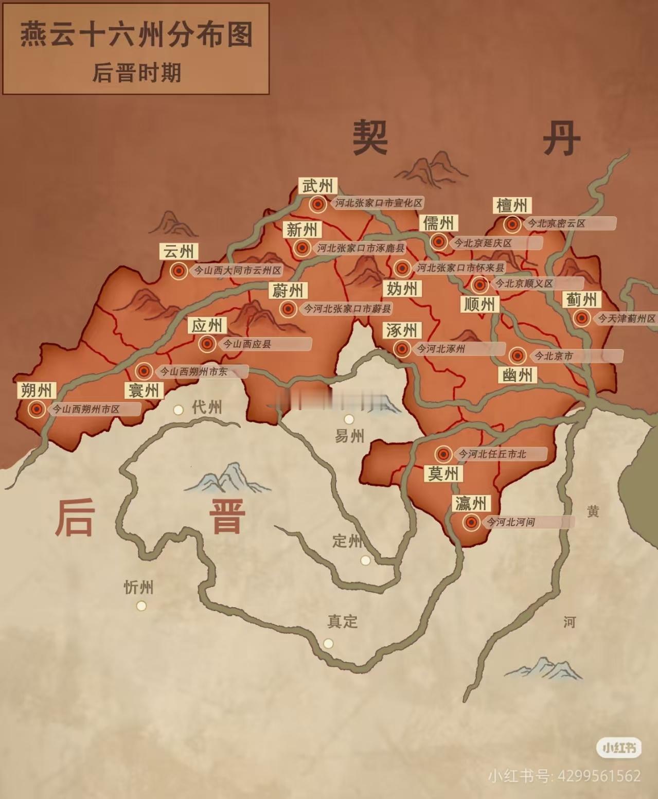 原来这是燕云十六州