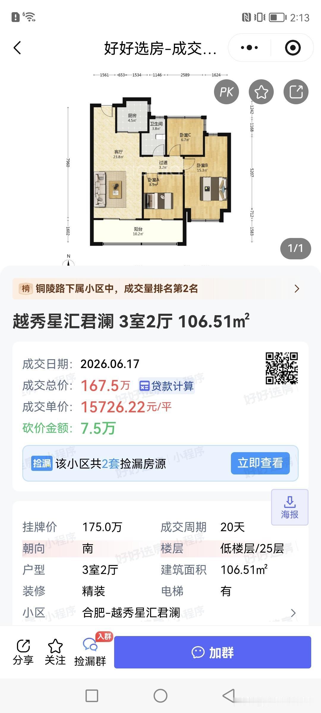 合肥热门次新二手房成交的情况。
现在有不少之前改善用户买的二手房在卖了。这是让有