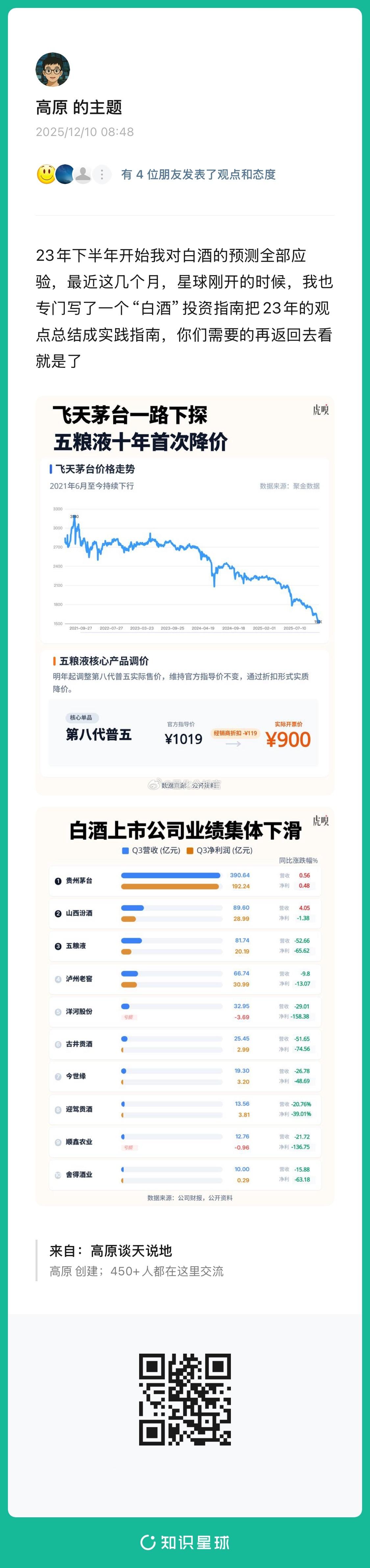 大家应该好好去看看我的《当下白酒是否有投资价值分析 》 
