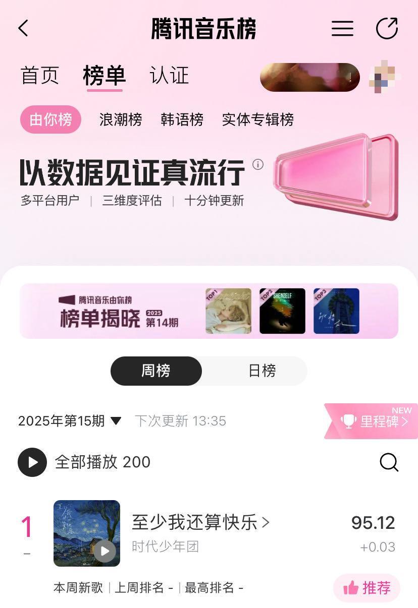暂时第一啦 继续加油 我们绝对不止这个分数的 冲💥腾讯音乐由你榜 至少我还算快