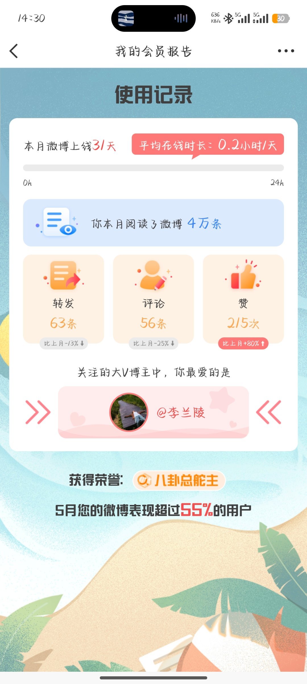 毫不意外 