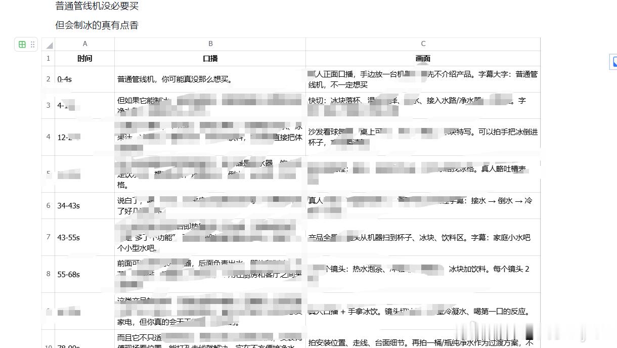 科技先锋官有些时候，真理解不了腾讯文档的产品经理为啥不能直接照抄一下飞书，在表格