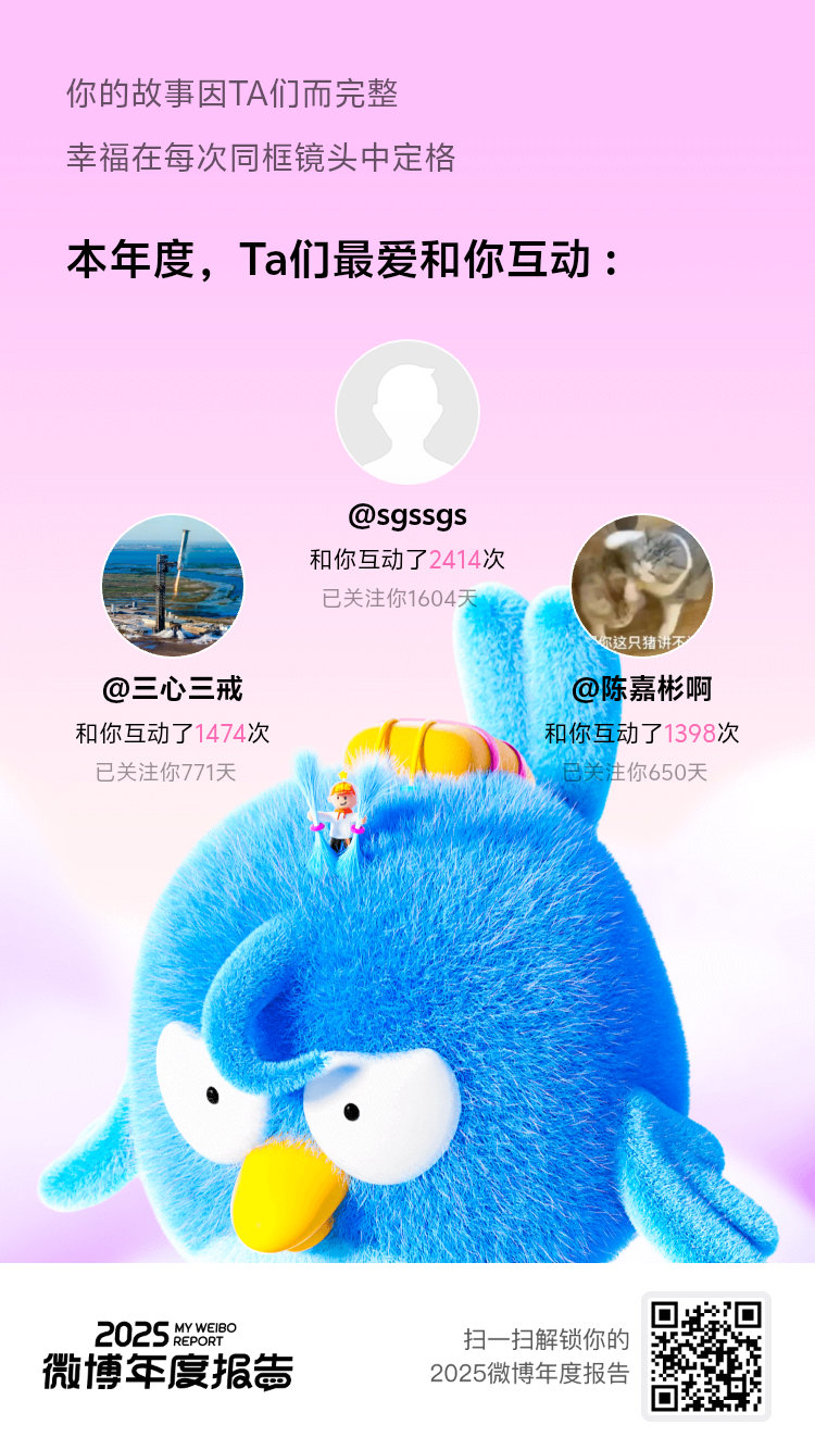 微博年度报告嘿！2025微博年度报告
