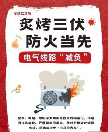 【三伏天最该防的不是热而是寒 】进入三伏天，日渐炎热干燥各类电器长时间，热浪滚滚