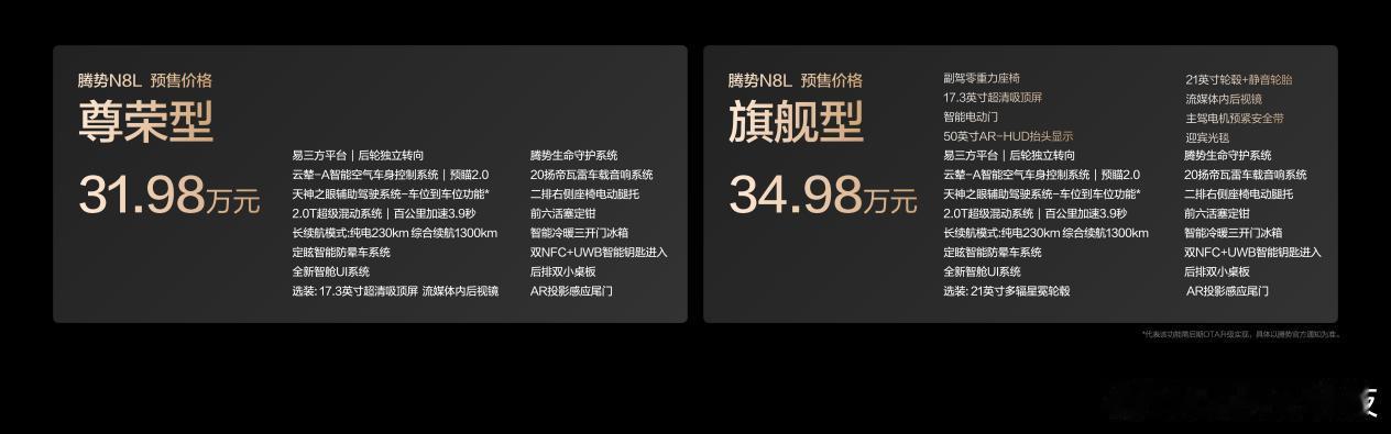 腾势N8L已经在9月26日正式开启预售了，价格区间是31.98万到34.98万元
