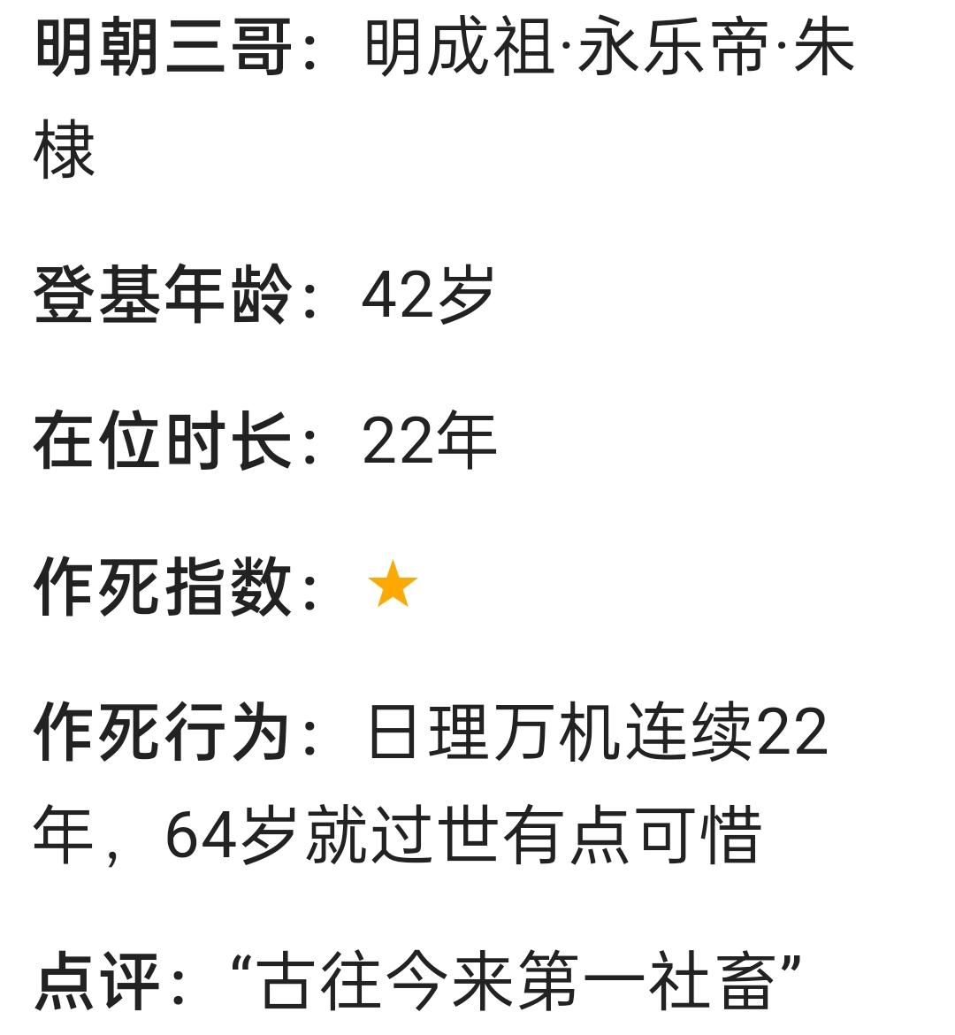 大明十六帝之朱棣。明朝永乐大帝