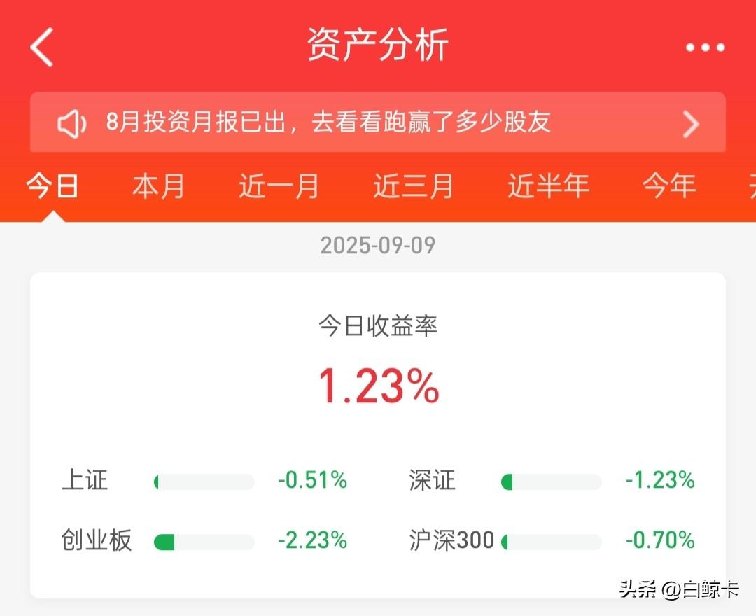 今日股票盈利1.23%，截止昨日本月盈利0.59%股票收益 股票获利 股票记录 