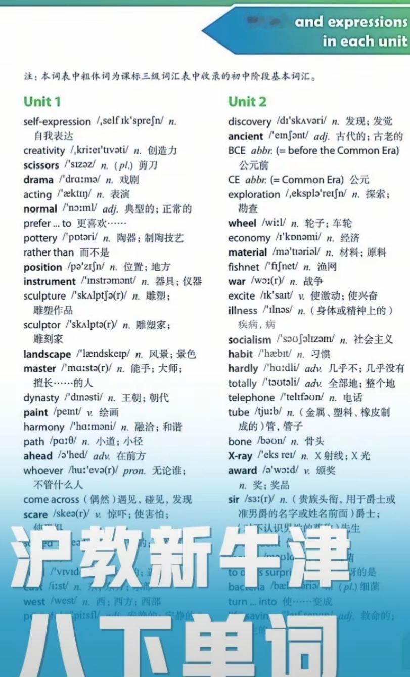 新版沪教牛津八下单词