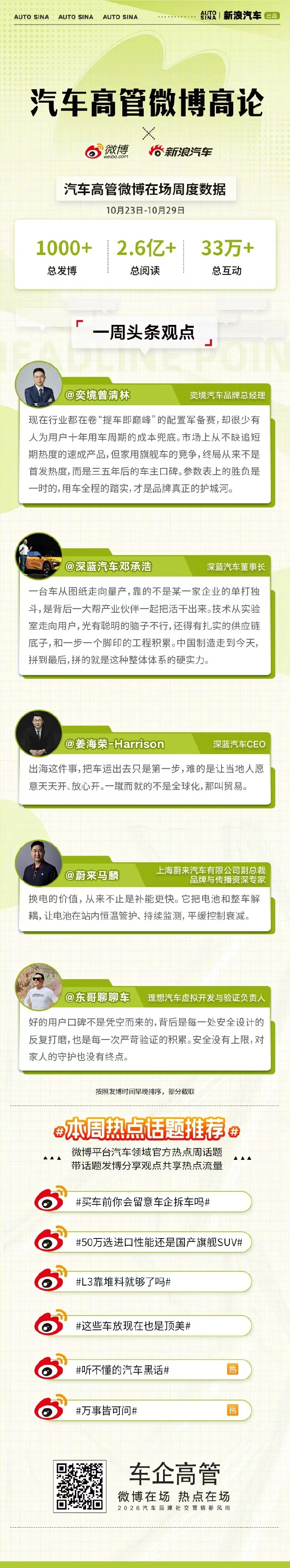 用扎实体系筑牢安全底线，以长期口碑兑现真实出行。汽车高管微博高论，省流速览微博一