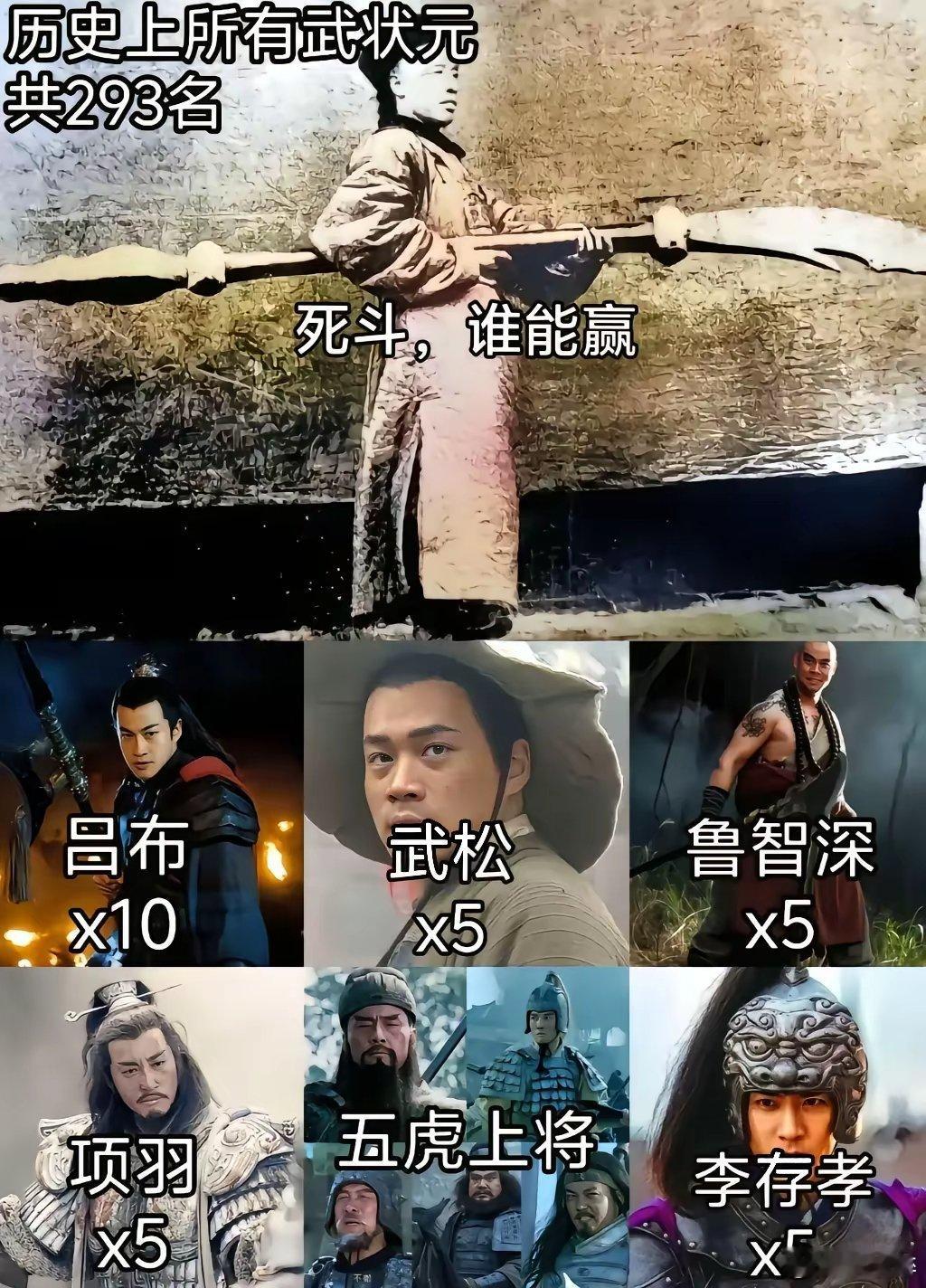 两边死斗谁能赢?我感觉再来200个武状元都不够五个项羽打的。你们认为呢 ​​​