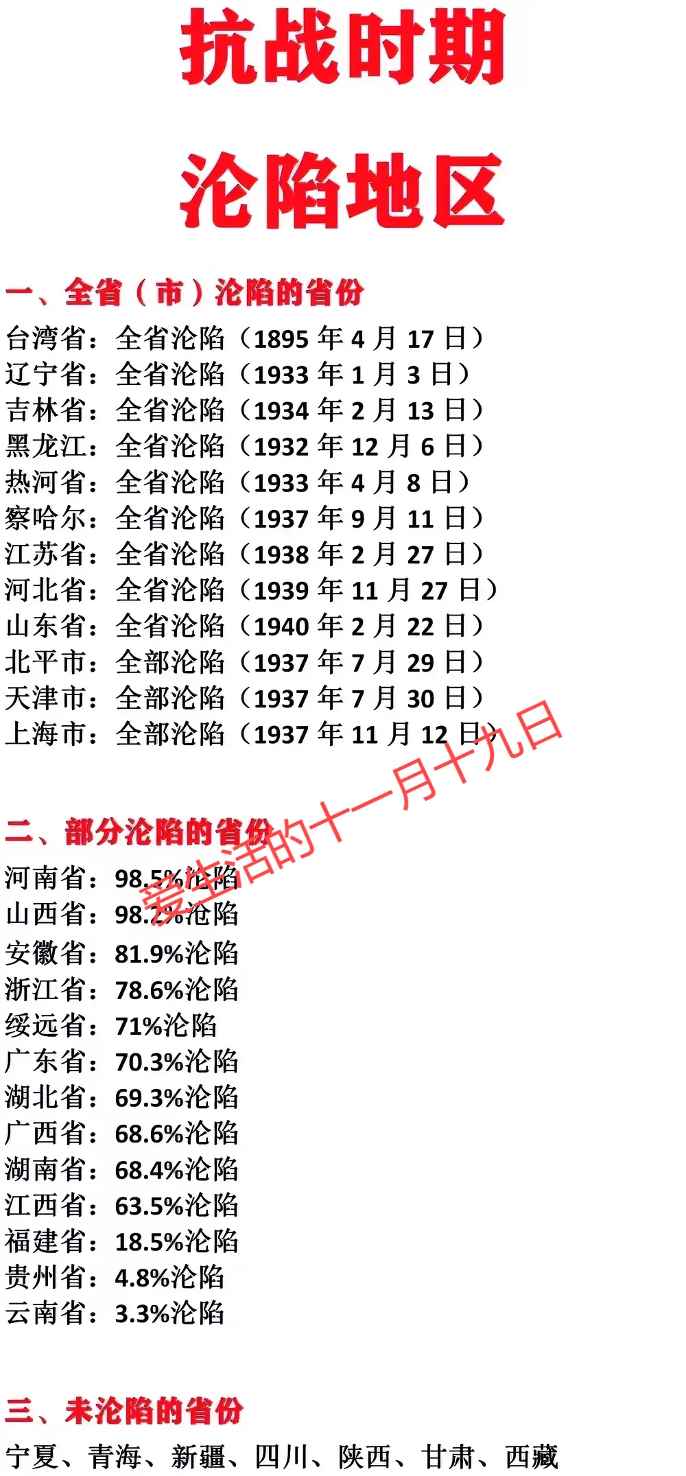 四川、陕西、甘肃……都没有沦陷。