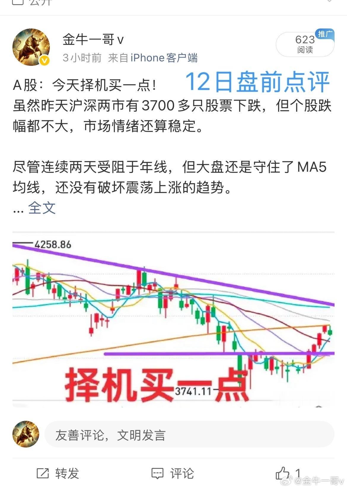 A股：大盘如期反弹，但不够给力，暗含隐忧！两融余额继续增长是好事，不过大部队似乎