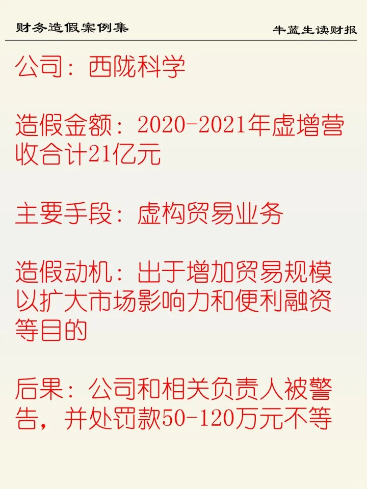 财务造假案例集 | 80 西陇科学