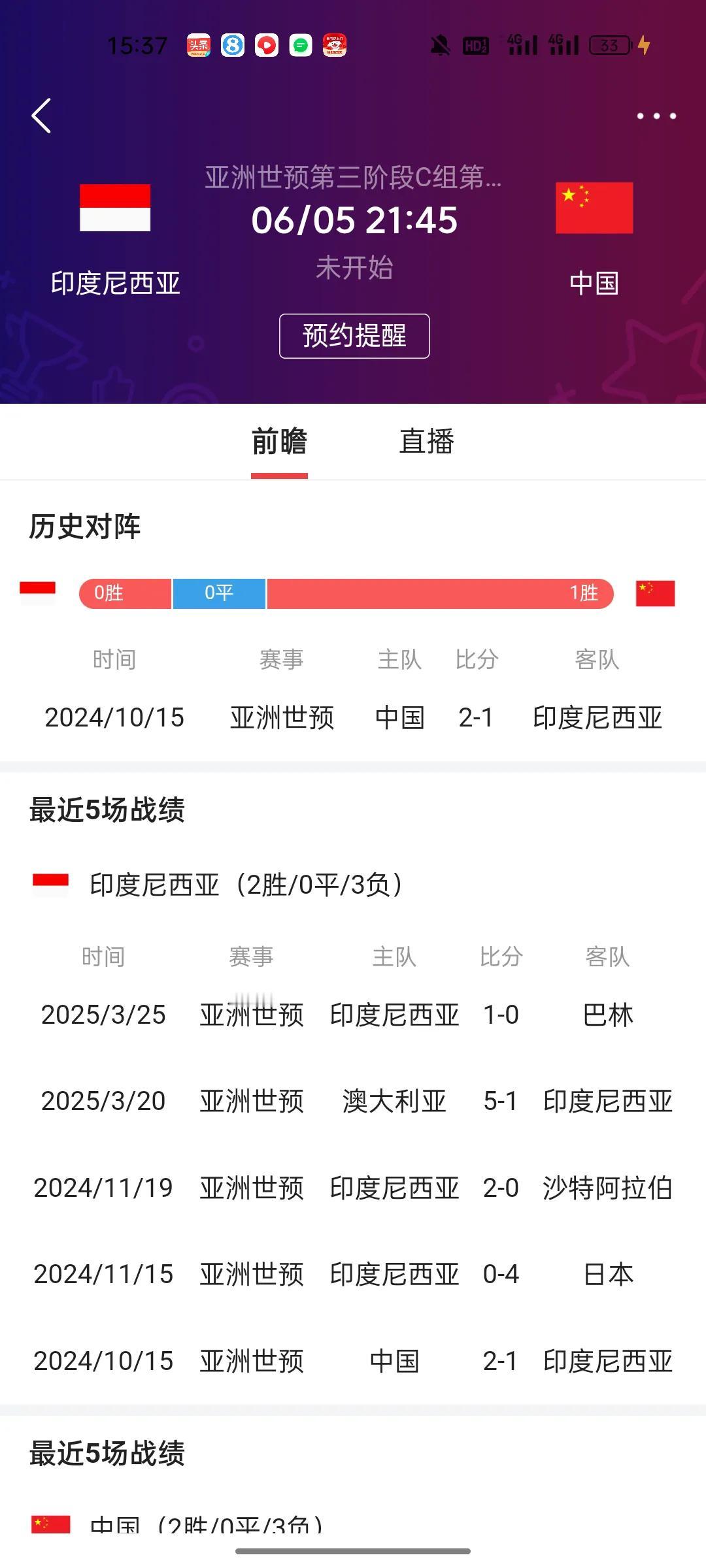 今晚坐等中国男足客场击败实力强大的印尼队，昂首阔步进军世界杯亚洲区预选赛复赛阶段