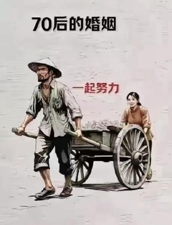 看到这个图片，感觉70后有点惨啊！

我是80后，感觉婚姻生活还是符合图片的。不